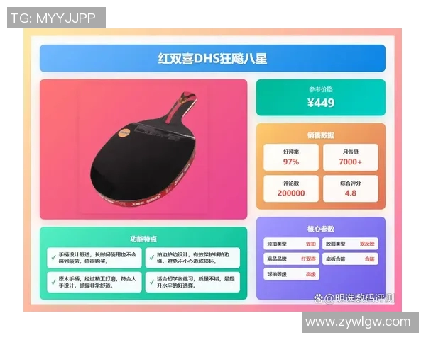 乒乓球装备选购指南：如何选择适合自己的球拍与品牌推荐