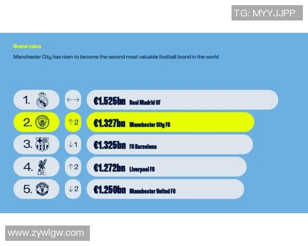 全球足球队最新排名前十分析与展望你支持的球队能否跻身榜单之中